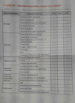 grille-evaluation